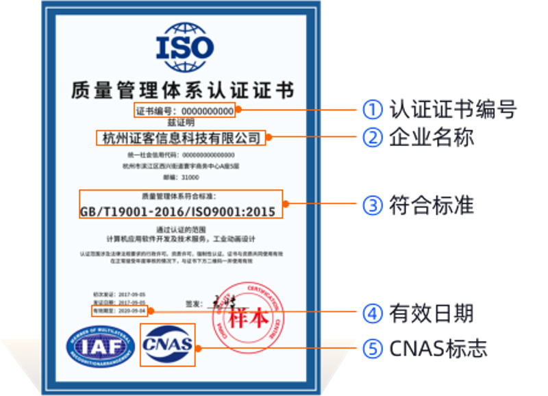 ISO认证与管理培训生:打造企业的未来领军人物